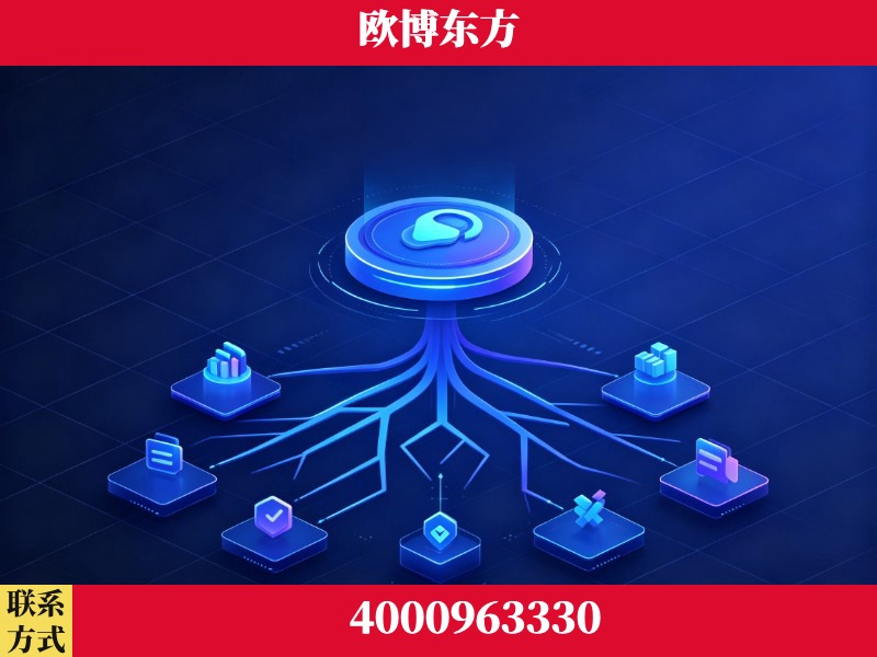 吐鲁番-技术优势:全网语义优化先驱者,自研多个系统确保技术先进性